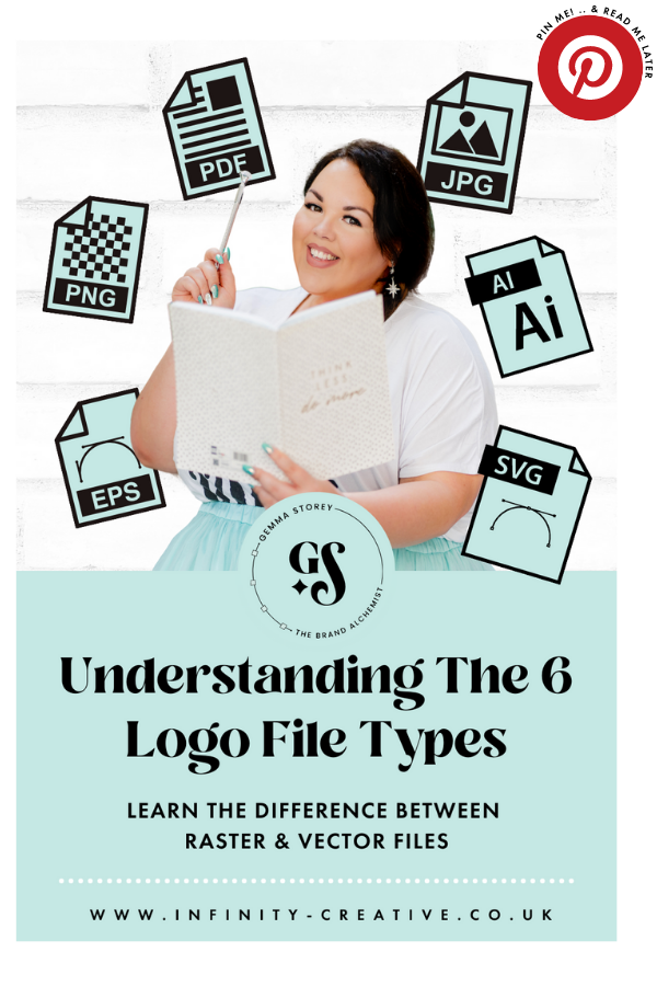 Understanding The 6 Logo File Types