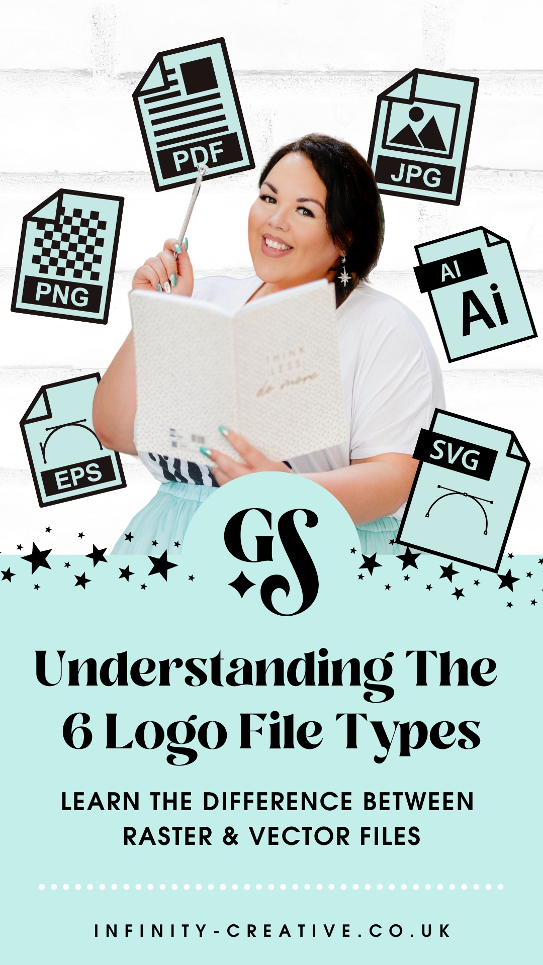 Understanding The 6 Logo File Types