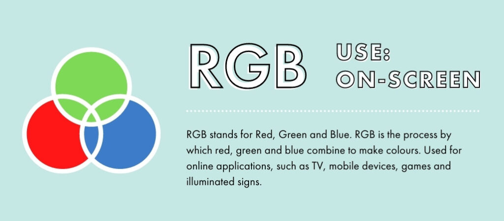 RGB – Red, Green, Blue