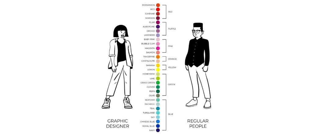 graphic designer vs non designer