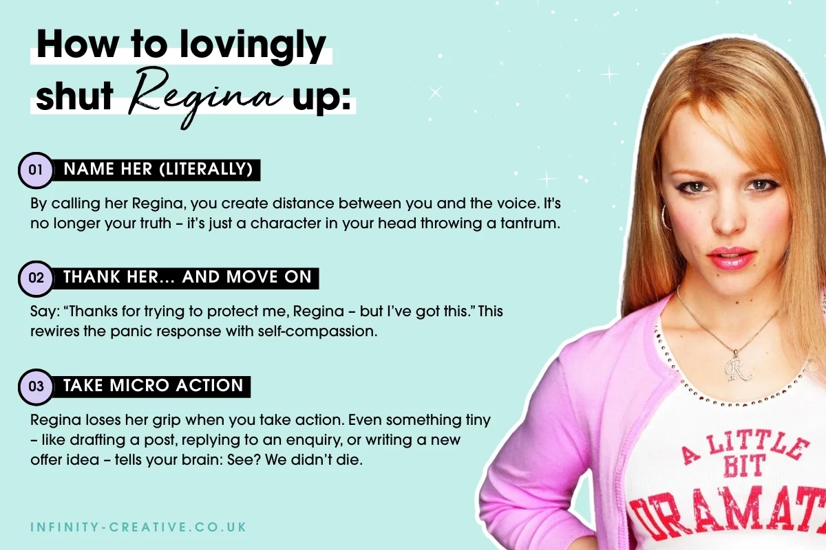 Regina George - Mean Girls - Imposter Syndrome