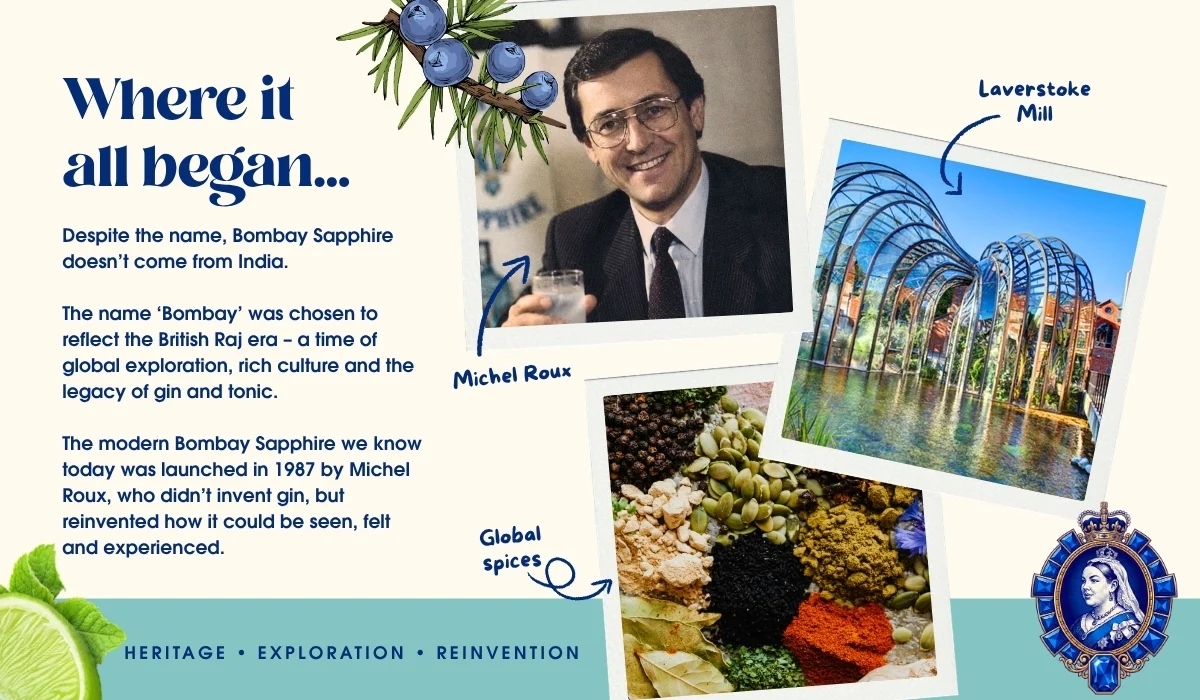 What Bombay Sapphire Gin Can Teach You About Building an Iconic Brand 2 Editorial-style collage graphic titled “Where it all began...” exploring the backstory of Bombay Sapphire gin. The design features cream and teal tones with elegant navy typography, alongside vintage-style polaroid photos of Michel Roux, Laverstoke Mill, and colourful global spices used in the gin’s botanicals. Hand-drawn arrows and handwritten labels point to each image, while botanical illustrations, lime slices, and the iconic Queen Victoria Bombay Sapphire emblem add a luxurious, heritage-inspired feel. The overall aesthetic feels premium, creative, and storytelling-led with a modern vintage scrapbook vibe.